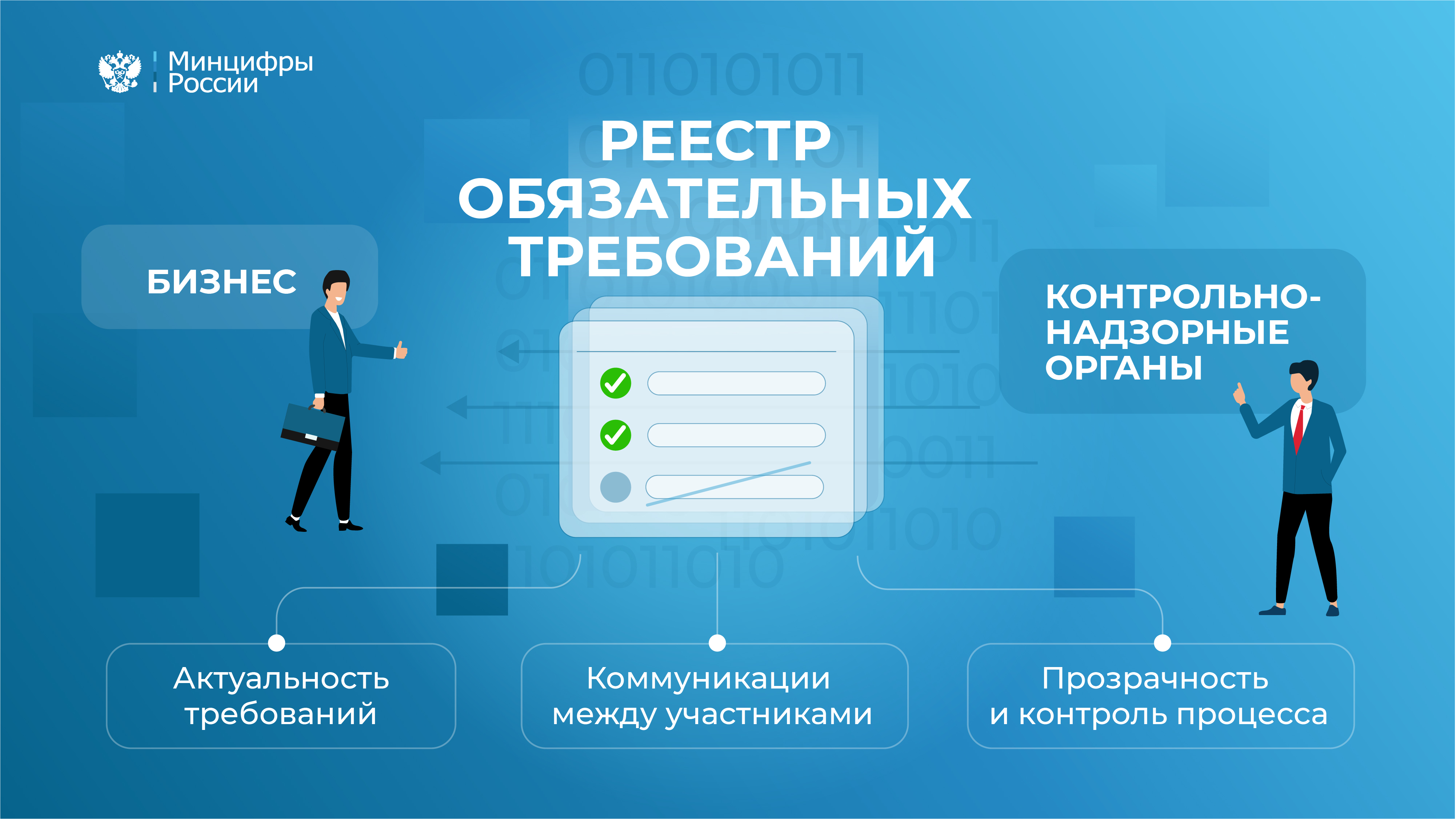 Бизнес обязательный. Реестр обязательных требований. Минцифры. Обязательные требования. Обязательные требования к бизнесу.